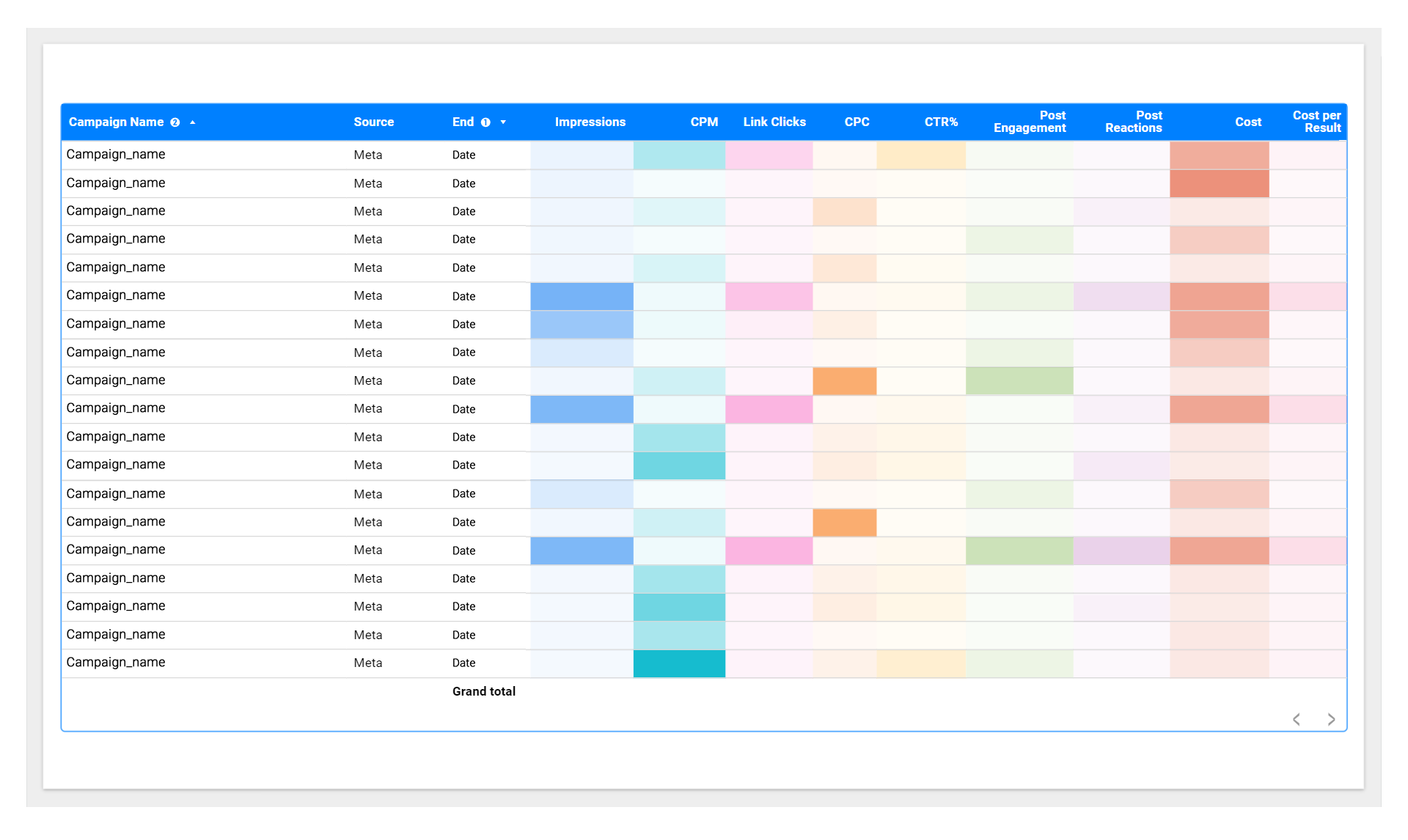 data analytics dashboard mockup template